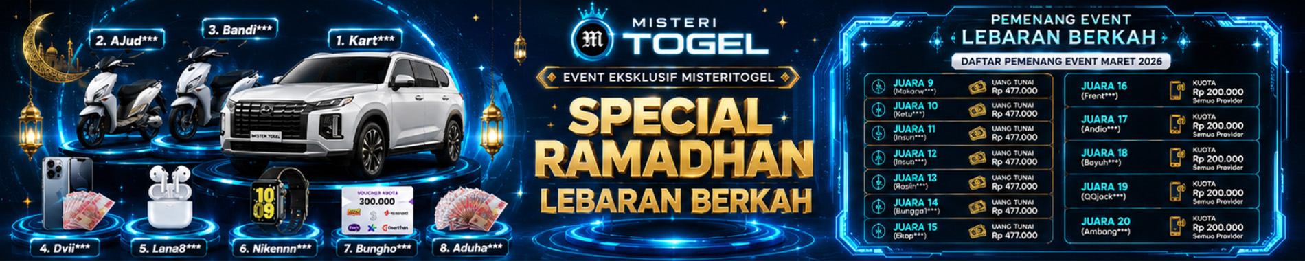 PEMENANG EVENT LEBARAN 2026